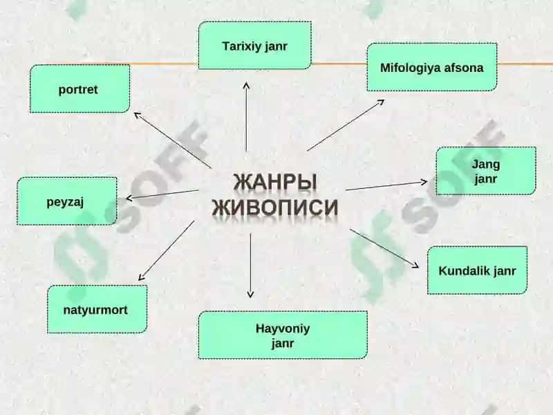 Rassomlik 5