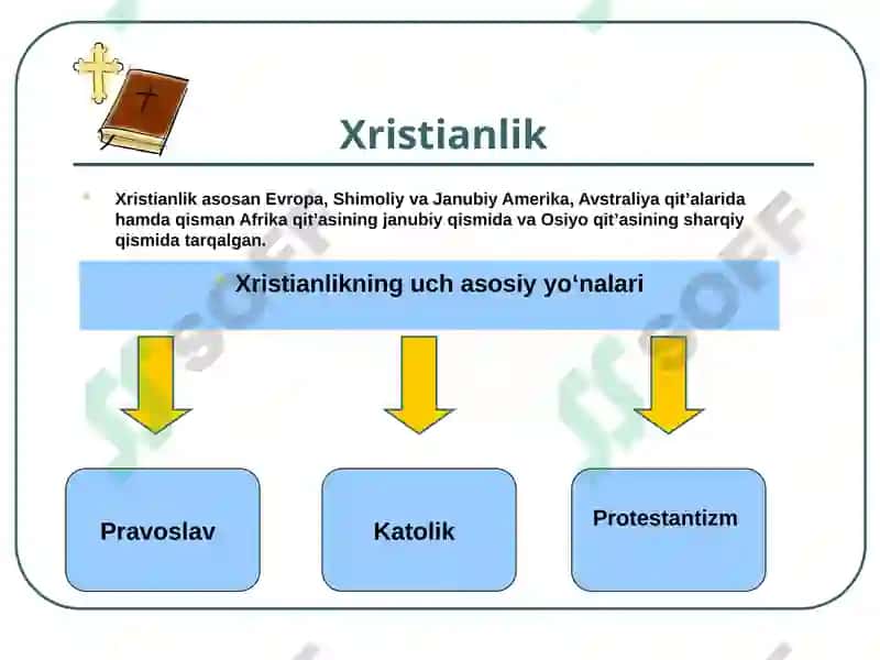 Xristian dini tarixi va asosiy gʻoyalari 5