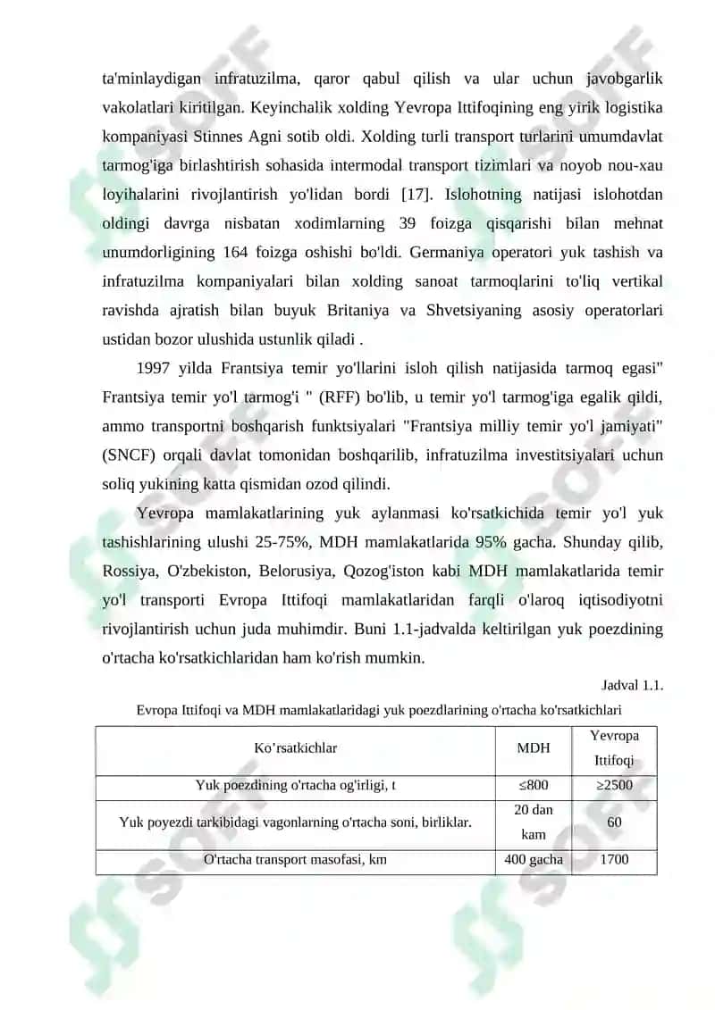MARKAZIY OSIYO VA UZOQ XORIJIY MAMLAKATLARDA TRANSPORT SANOATINING HOZIRGI HOLATI VA RIVOJLANISH ISTIQBOLLARI 5