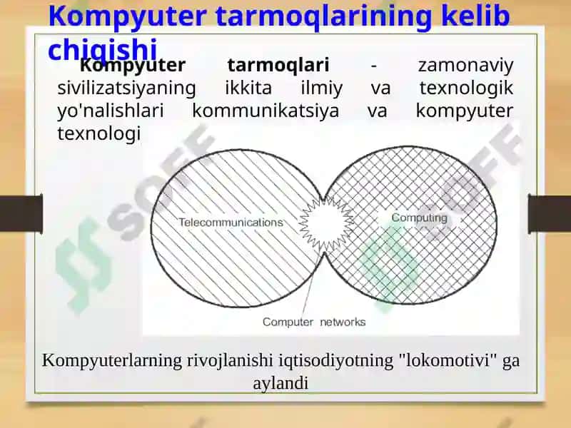Kompyuter tarmoqlarining rivojlanishi 5
