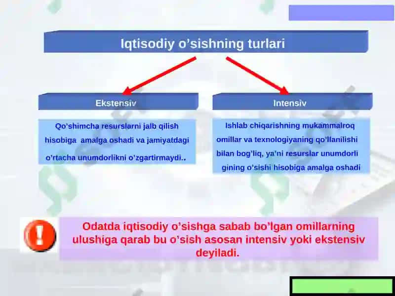Iqtisodiy o’sishning R.Solou modeli 5
