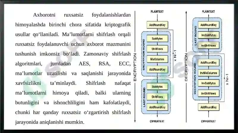 Axborotni ruxsatsiz foydalanishlardan himoyalash 5