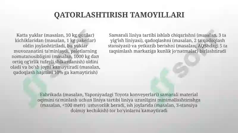 Chiziqlarning urinish tartibi va o'ramasi 5