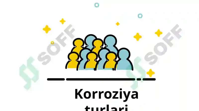 Metallar koroziyasi 5