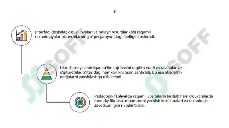 Raqamli texnologiyalardan foydalanish 5