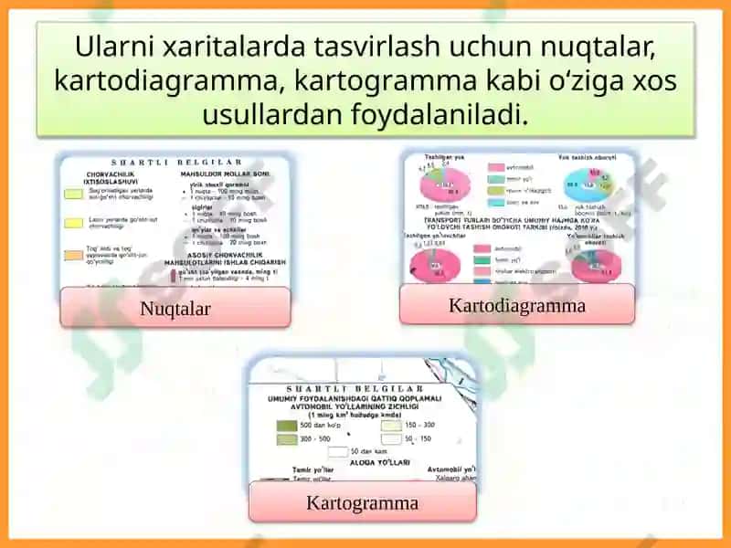 IJTIMOIY-IQTISODIY XARITALAR 5