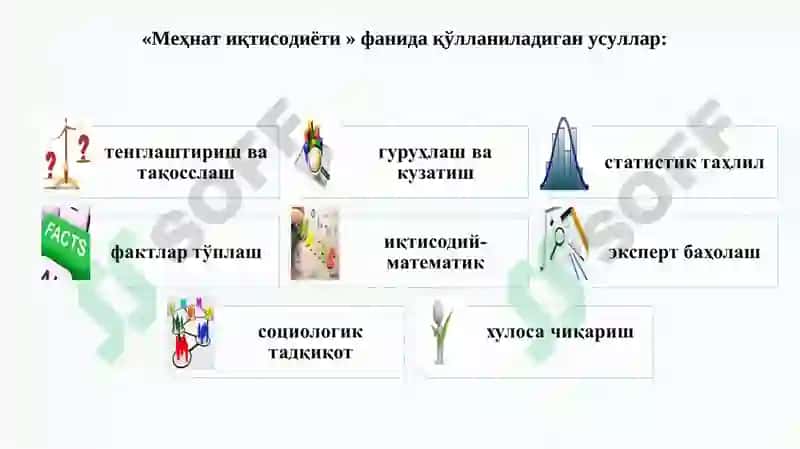 Меҳнат иқтисодиёти 5