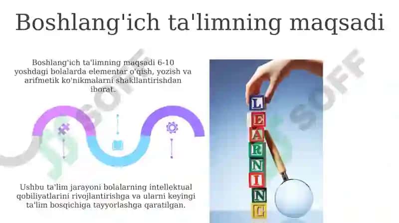 Boshlang'ich ta'limning maqsadi va vazifalari 5