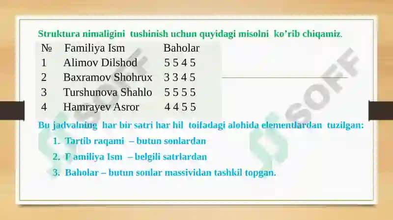 Tuzilmalar. Tuzilmalar tushinchasi. Tuzilmalarni e’lon qilish 5