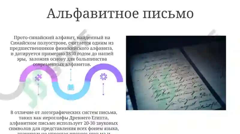 Письменность.Возникновение письмо. 5