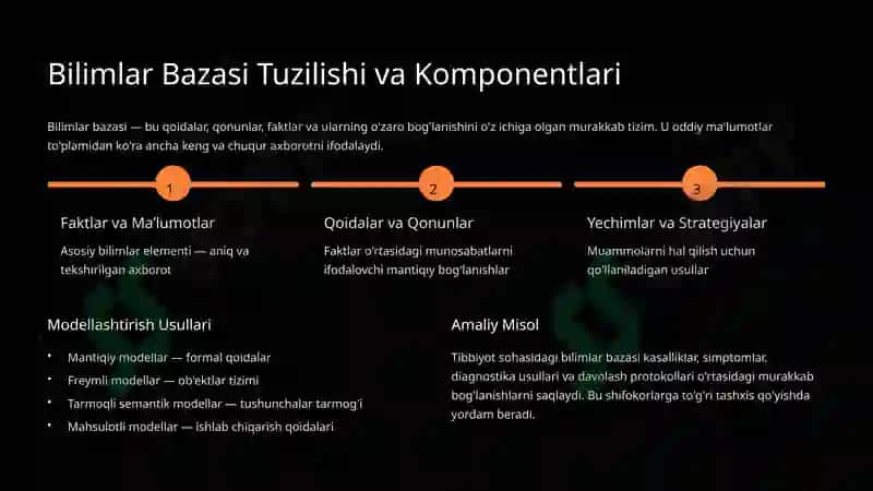 Bilimlar bazasi va yakunlovchi mexanizm 5