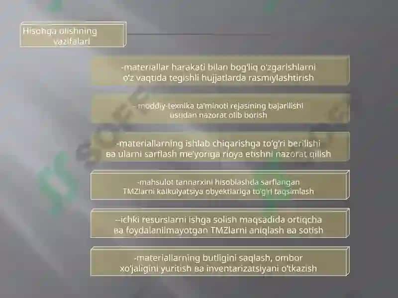 Tovar moddiy zahiralari hisobi 5