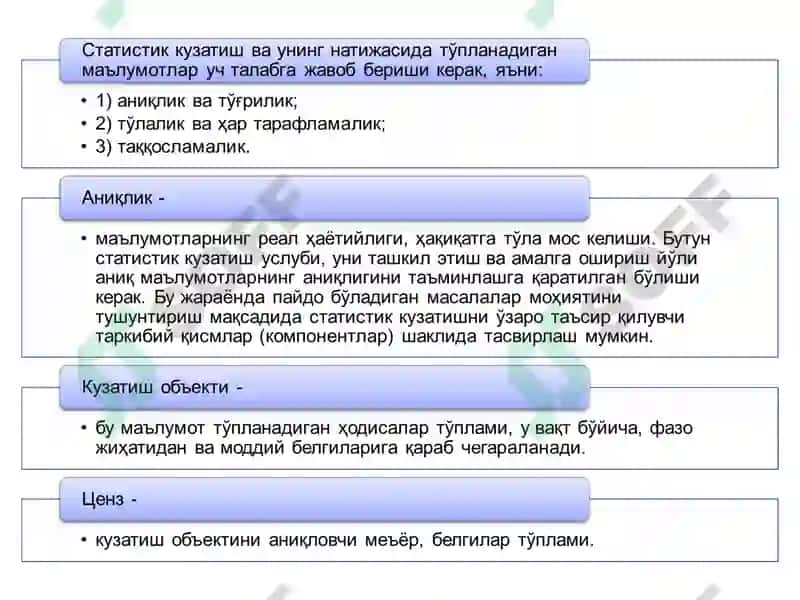 Статистик кузатиш 5