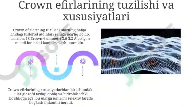 Crown efirlar - dori vositalari sifatida 5