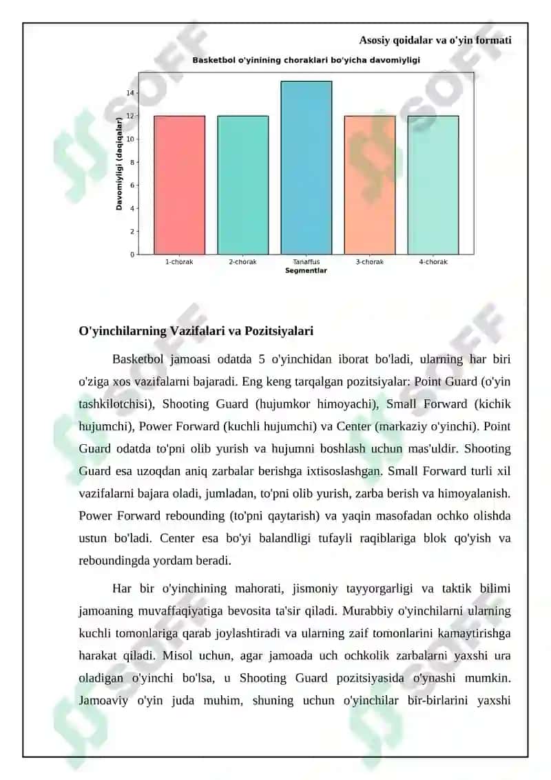 Basketbol o’yini texnikasi va qoidasi 5