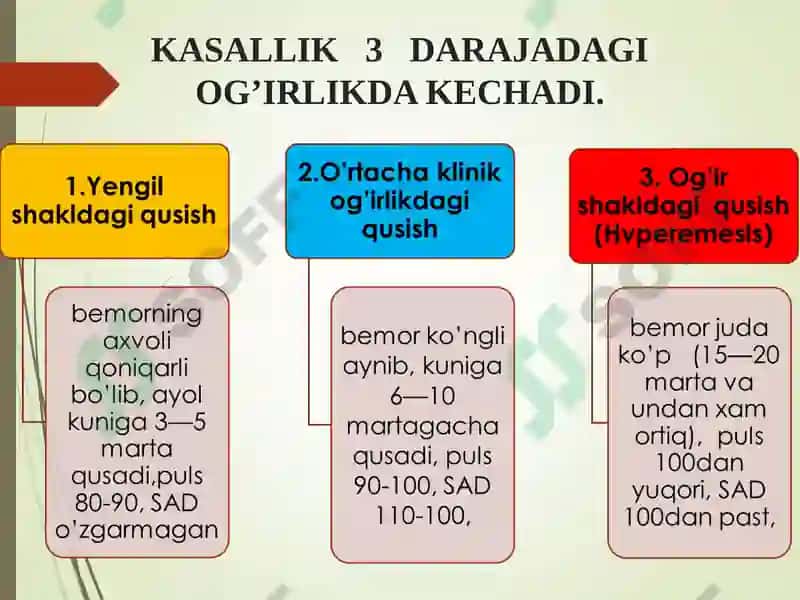 Homiladorlik ilk toksikozlari 5