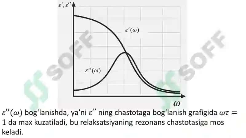 QATTIQ JISM FIZIKASI 5