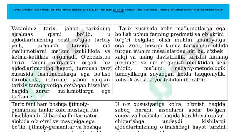 KIRISH. “O‘ZBEKISTONNING ENG YANGI TARIXI” O‘QUV FANINING PREDMETI, MAQSADI VA VAZIFALARI, NAZARIY-METODOLOGIK TAMOYILLARI. 5