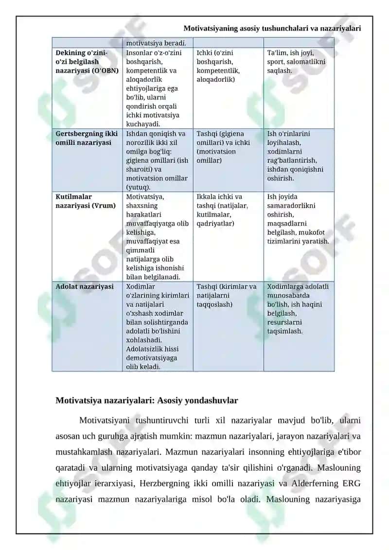 Mativatsiya haqida umumiy tushuncha 5