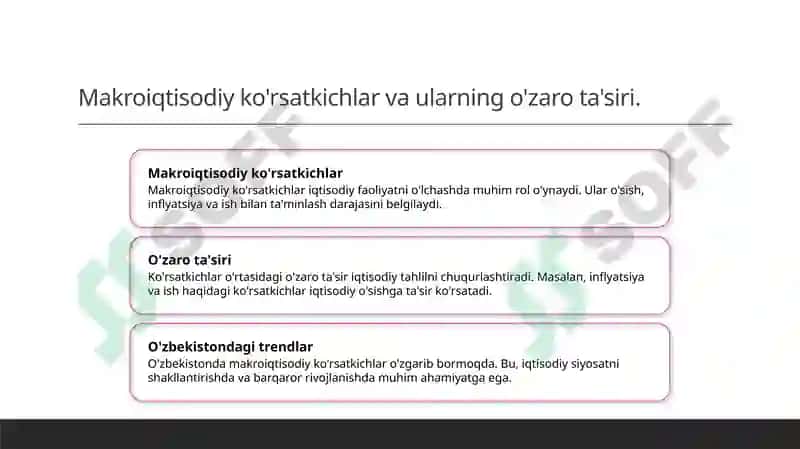 Makroiqtisodiy tahlil 5