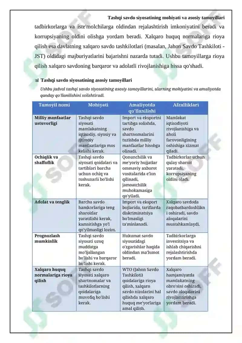 Tashqi savdo siyosati Referat 5