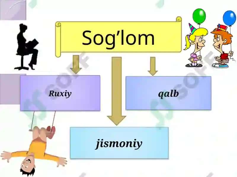 O`smirlik davri psixologiyasi 5