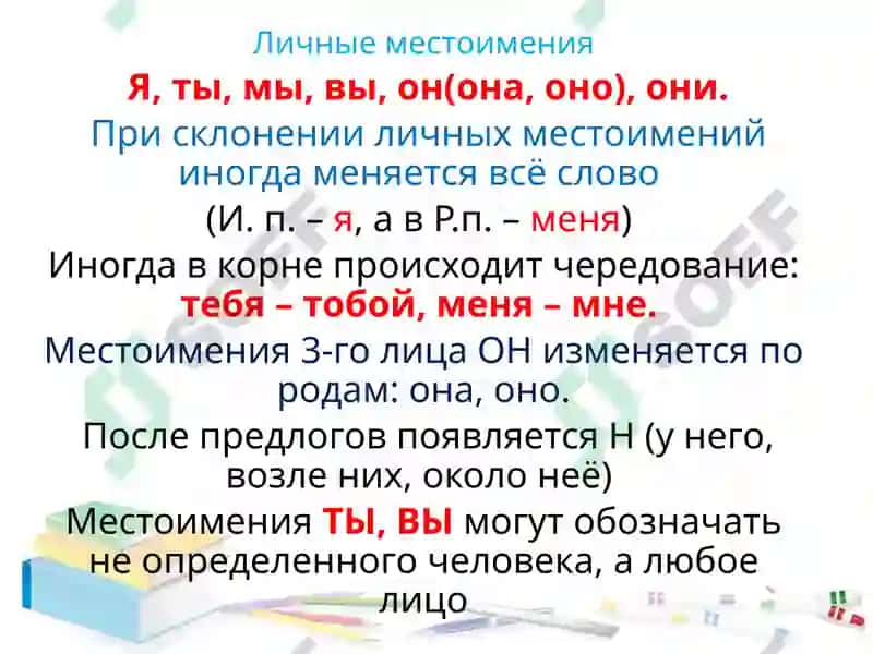 Местоимение"Разряды местоимений" 5