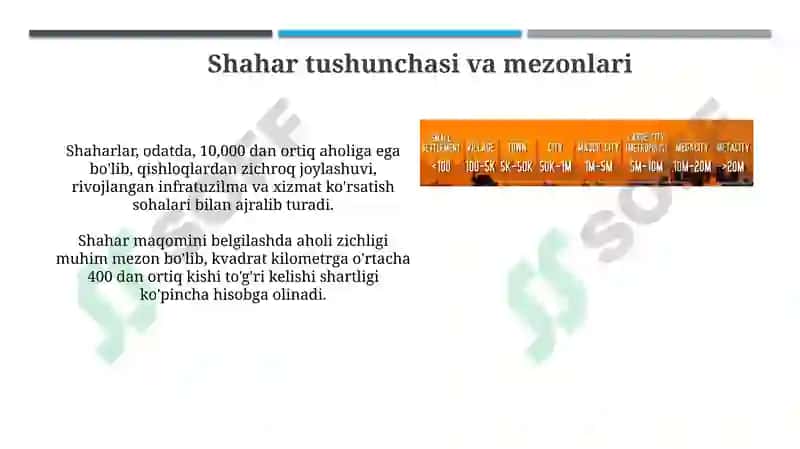 Shaharlar tasnifi 5