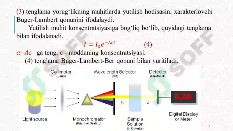 Yorug‘likning yutilishi. Buger-Lambert-Berqonuni 5