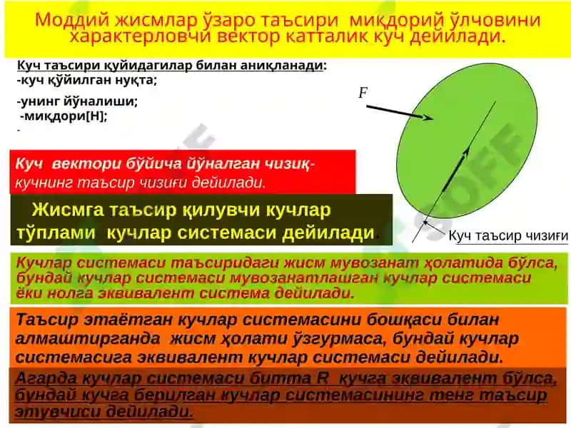 Назарий механика асослари 5
