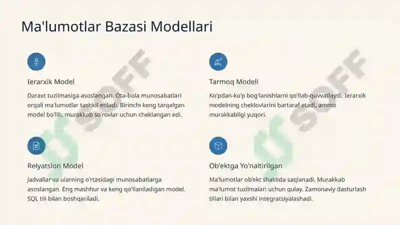 Ma'lumotlar Bazasi Shakllantirish Texnologiyalari 5