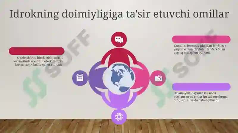 Idrokning Konstantligi Deganda Nima Tushuniladi 5
