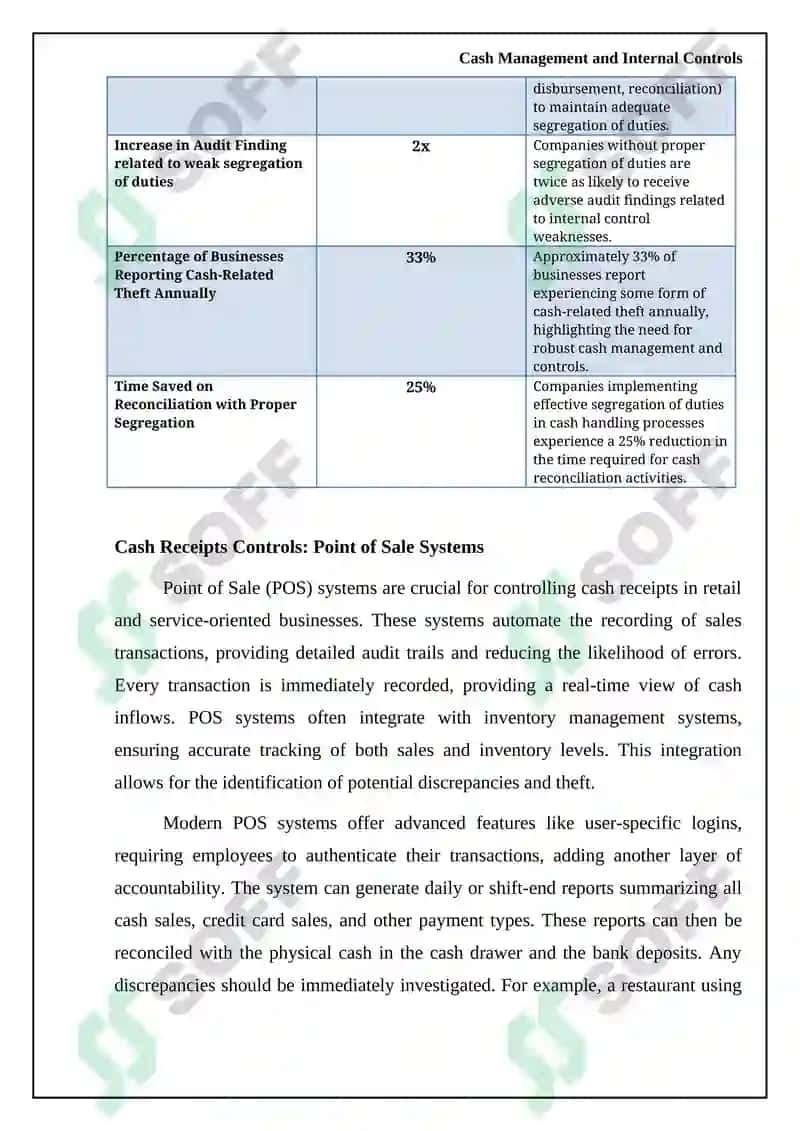 Accounting for Cash Transactions 5