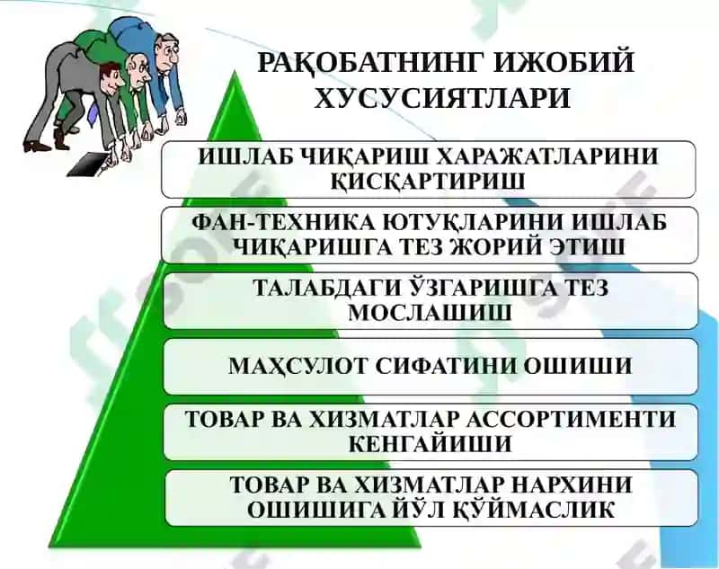 МОНОПОЛИЯ ВА МОНОПСОНИЯ 5