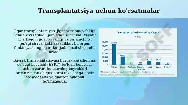 Organ transplantatsiyasi 5
