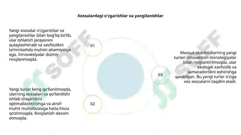 Maxsus akaritsidlarni yangi turlarining xossalari va qo'llanilishi 5