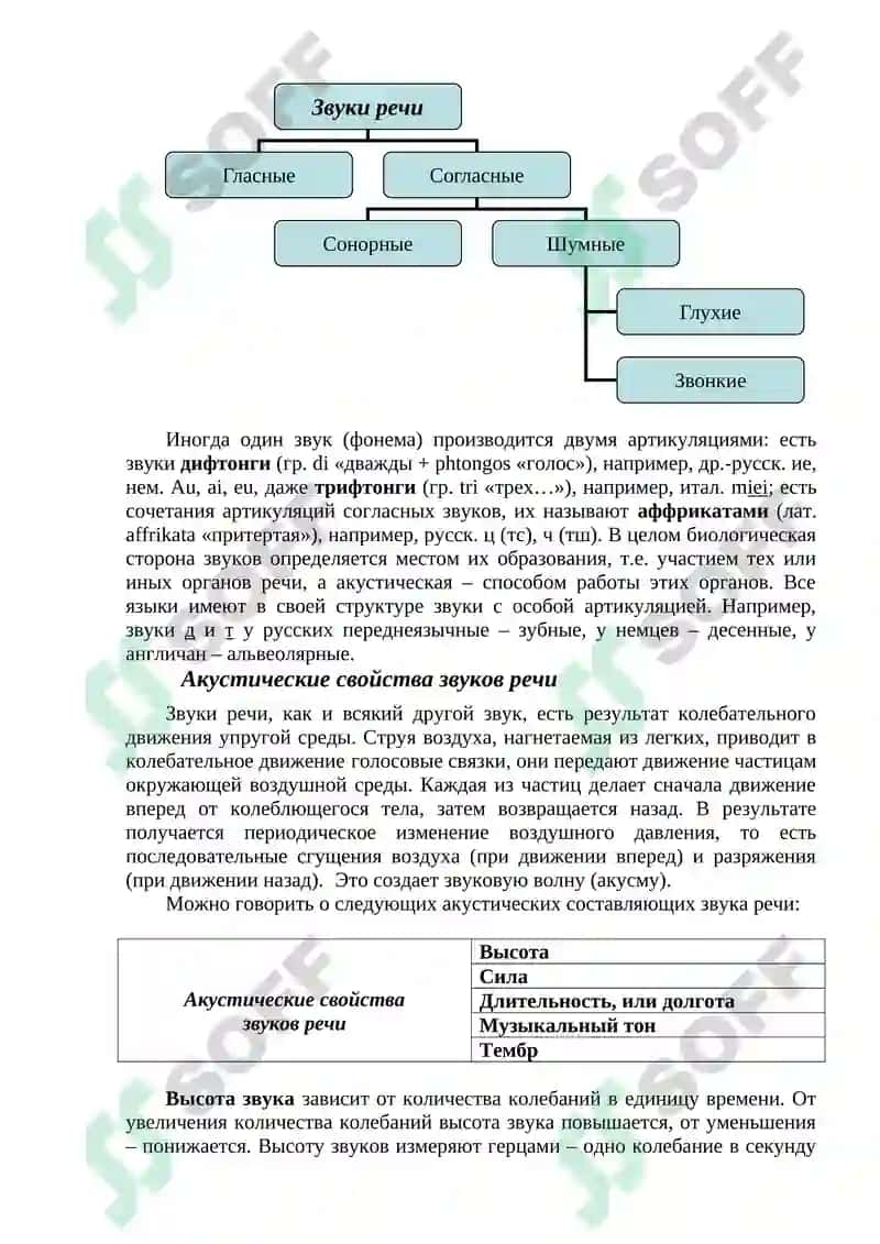Язык как система, ее структура 5