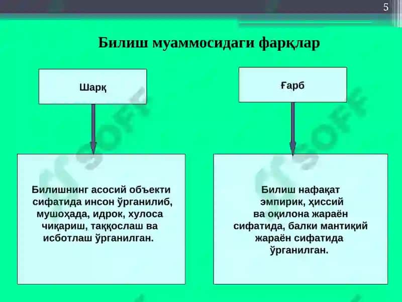 Фалсафий тафаккур эволюцияси 5