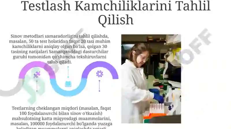 Qora Quti Testlash 5