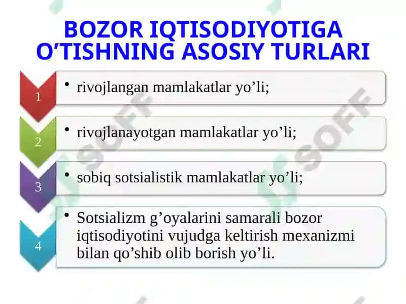 Bozor iqtisodiyotiga  o’tish davri 5