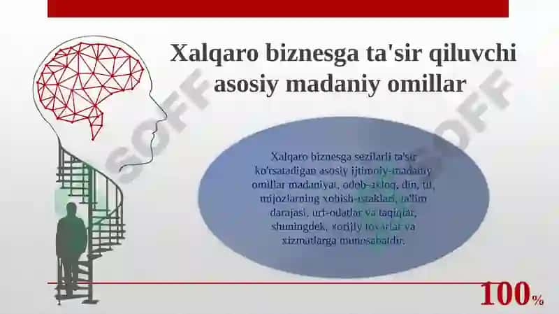 MENEJMENT MADANIYATI VA USLUBI 5