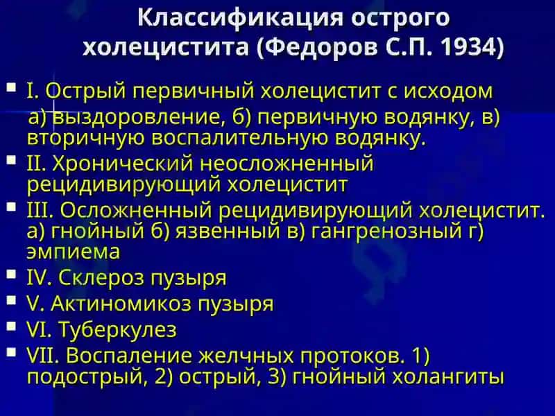 Острый холецистит и его осложнения 5