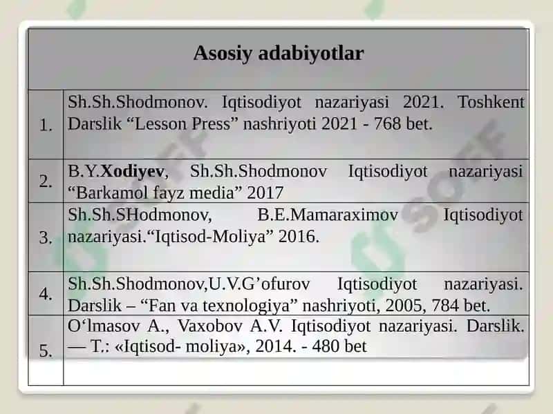 Iqtisodiyot nazariyasi 5