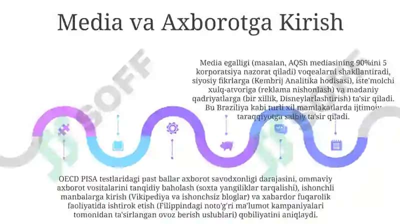 Ekologik barqarorlik 5