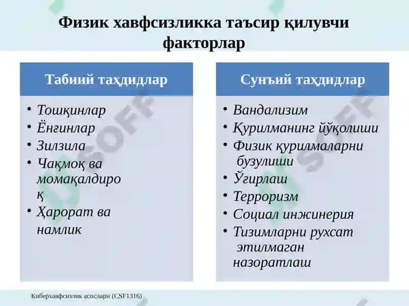 Маълумотларнинг  физик хавфсизлиги 5
