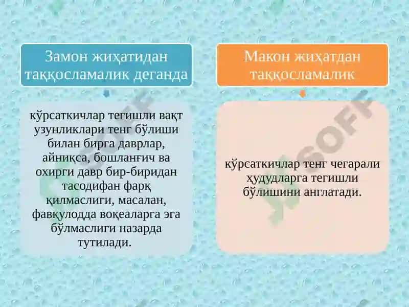Динамикани Статистик Ўрганиш Усуллари 5