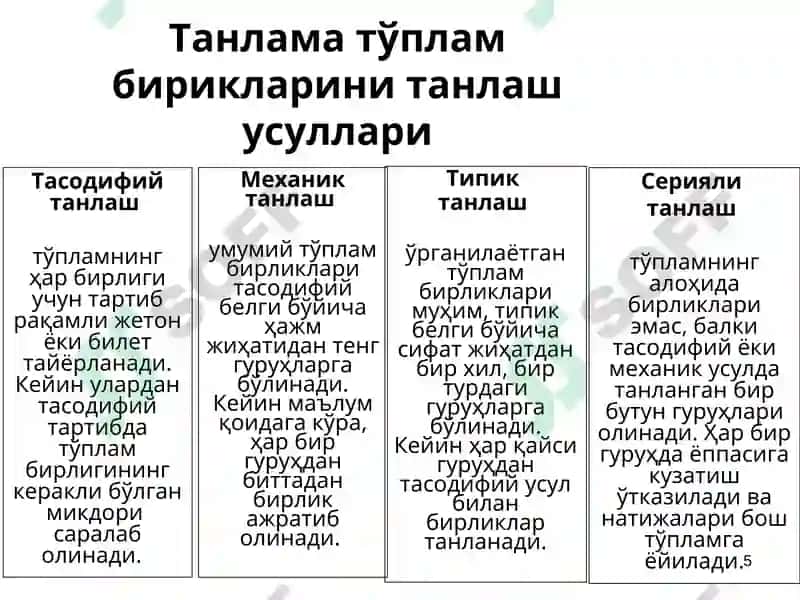 ТАНЛАМАКУЗАТИШ 5