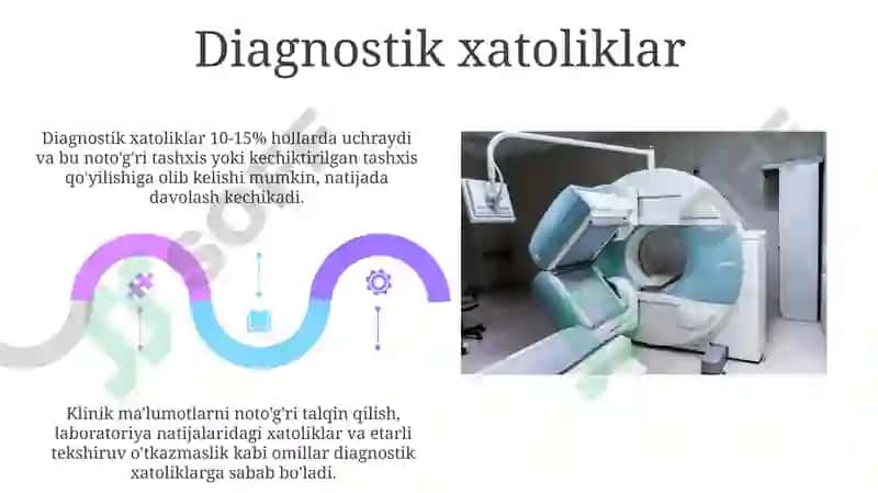 Iatrogeniya: Ta'rif, Turlari va Sabablari 5