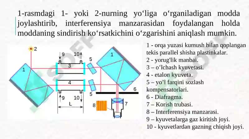 Interferometrlar 5