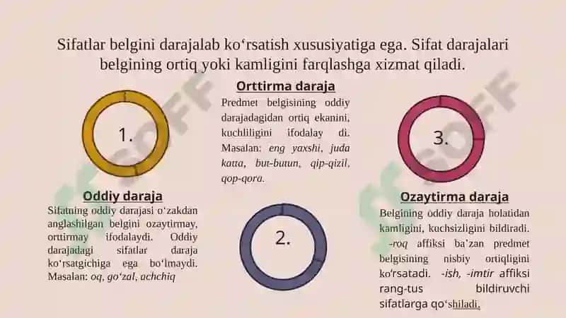 Sifatso‘zturkumi 5